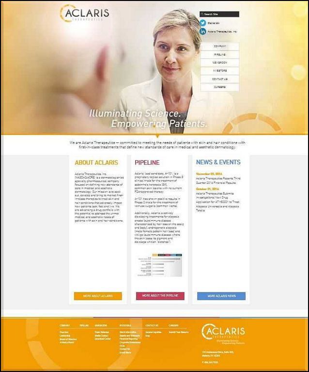 Aclaris-Therapeutics-Inc-FULL.jpg