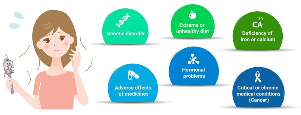 causes-infograph.jpg