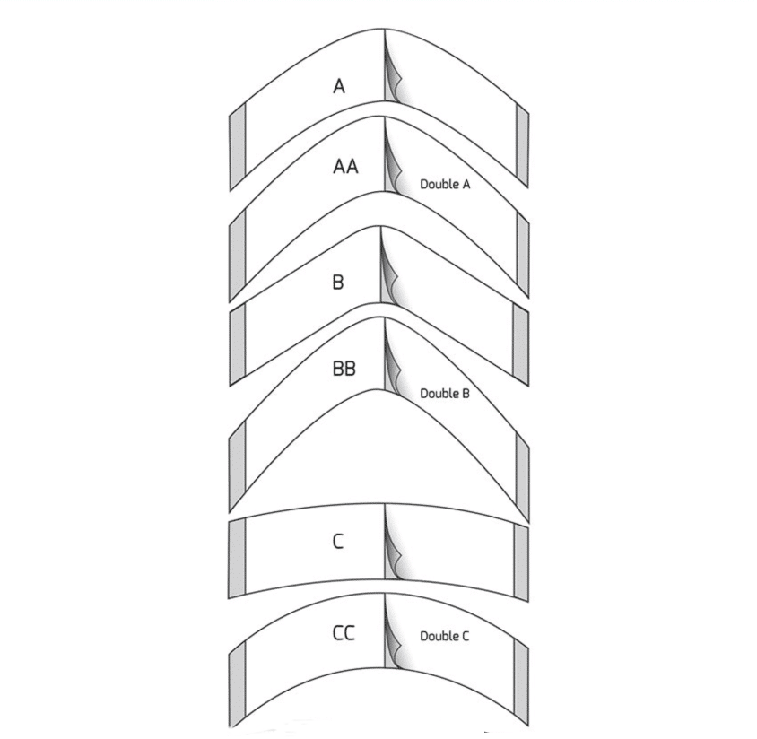 Contours-Tape-Guide-RemovedActualSize.png