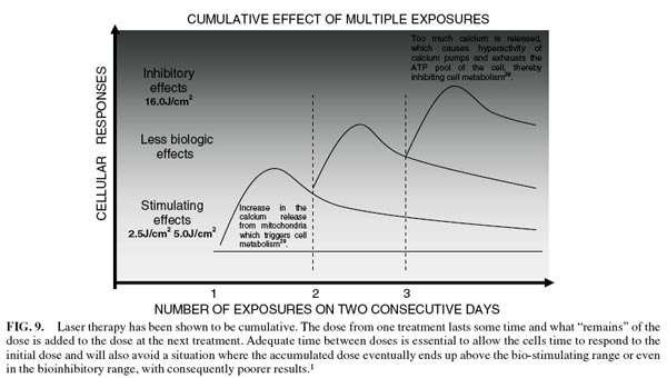 cumulative-effect.jpg