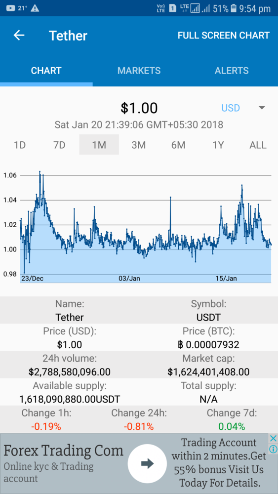 Screenshot_20180120-215435.png