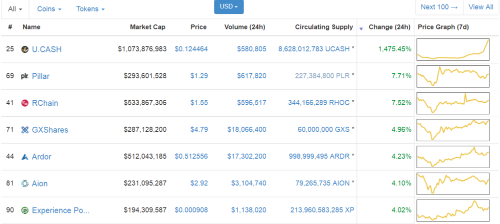 Wtf crypto.png