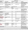 theoncologist_16108t1.jpg