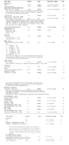 20180326_25mg Clomifene Citrate EOD.png
