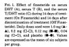 stop finasteride caption.jpg