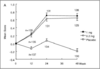 japanese-study-dht-propecia-finasteride.png