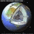 global