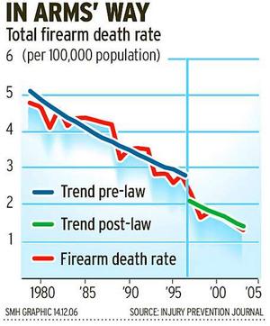 gr_guns_narrowweb__300x362,0.jpg