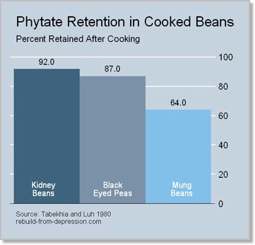 Cooked-legumes.jpg
