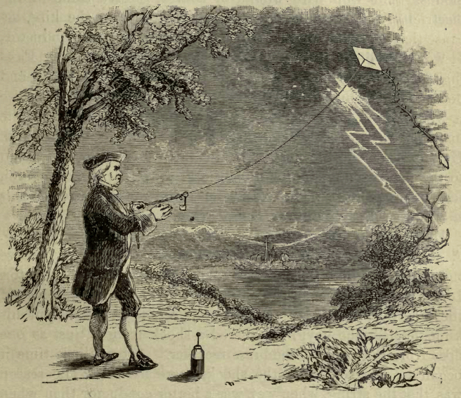 6-15-1752-Ben-Franklin-Kite.gif