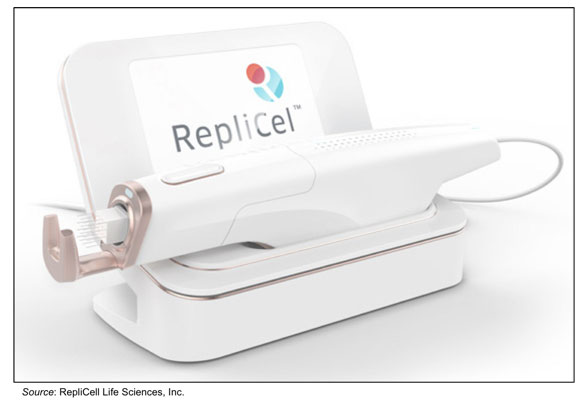 Replicel Device